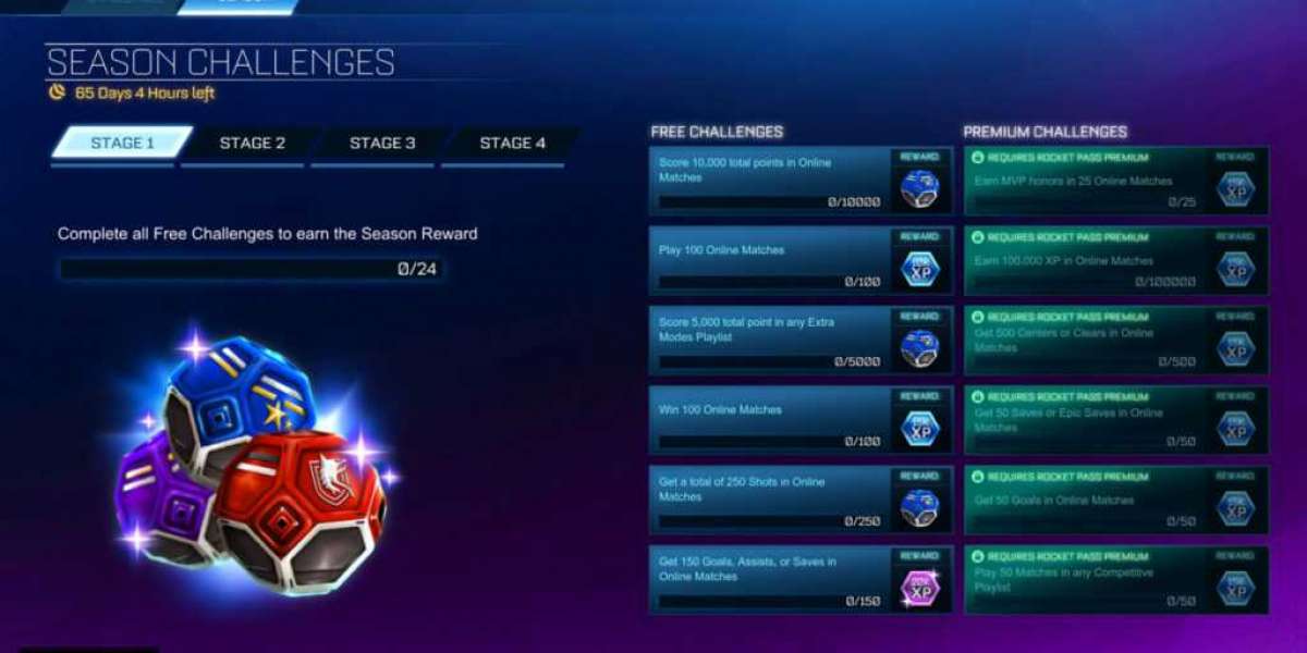 Rocket League Items microtransaction system