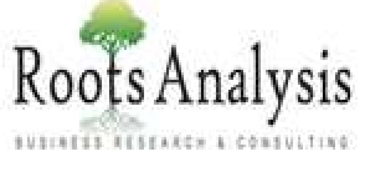 Peptides and Macrocycle Drug Discovery: Services and Platforms Market, 2020-2030 by Roots Analysis