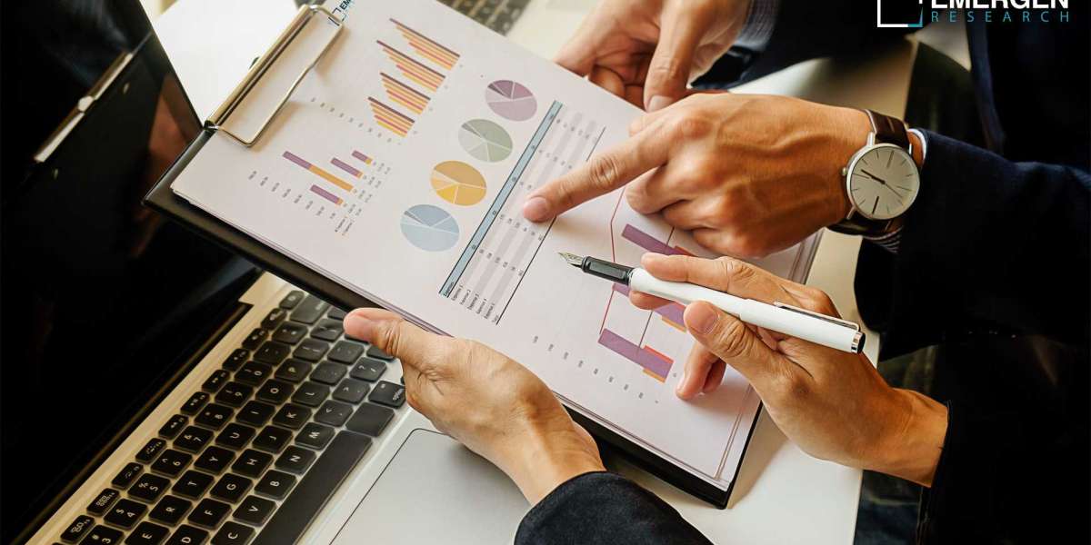 Radiation Dose Management Market Manufacturers and Research Methodology by 2027