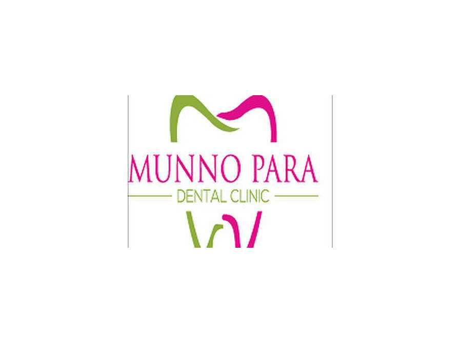 Kids Dentistry Near Me Munno Para Dental Clinic