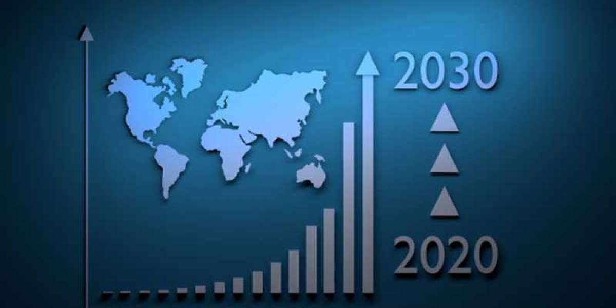 Transparent Display Market Competitive Landscape, Research Methodology, Business Opportunities