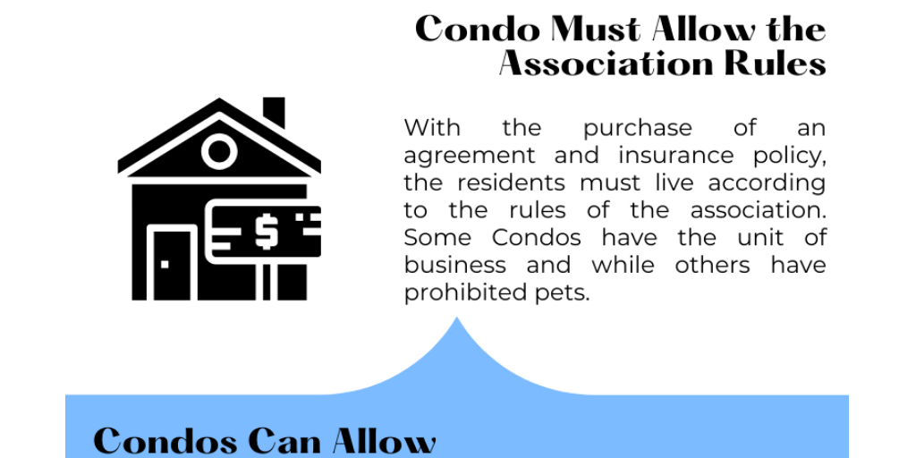 5 Valuable Things to Consider Before Buying a Condo in Pattaya - Infogram