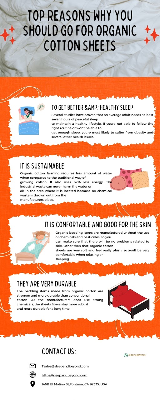Top-Reasons-Why-You-Should-Go-For-Organic-Cotton-Sheets — ImgBB
