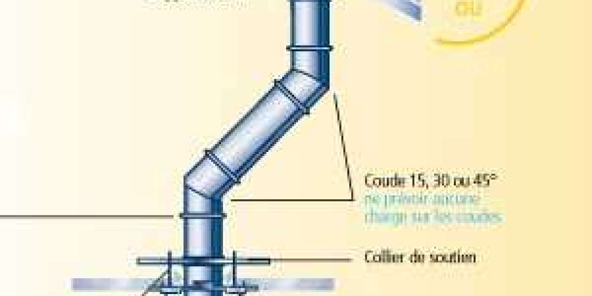 Conduit de cheminée