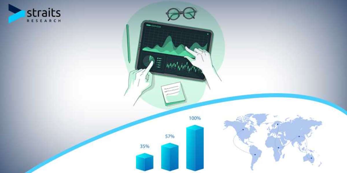 Molluscs Market Market to Witness Growth by 2031, Estimates Straits Research