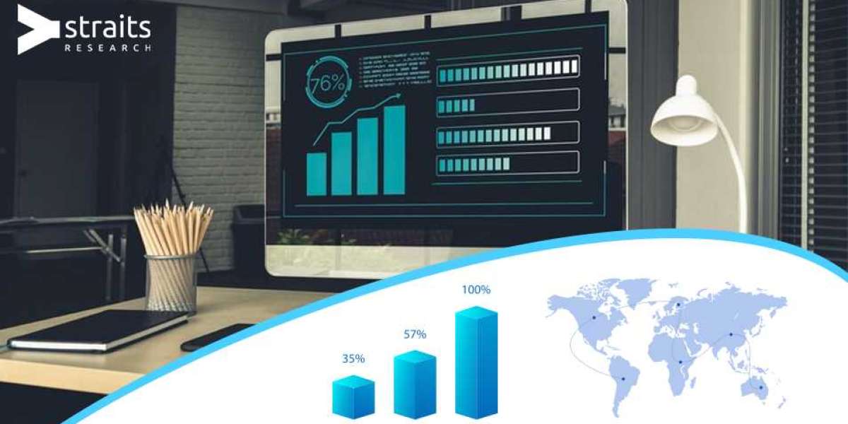 Medical Billing Software Market Market to Witness Massive Growth by 2031