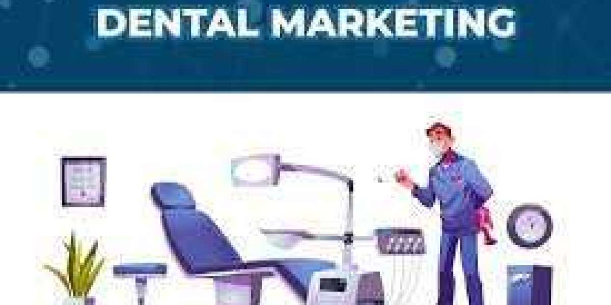 Dentist Digital Marketing