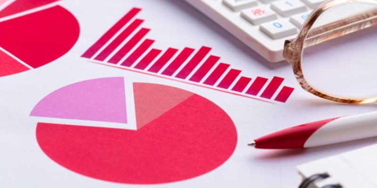 Robotic Endoscopy Devices Market Size, DROT, Porter’s, PEST, Region & Country Revenue Analysis & Forecast Till 2