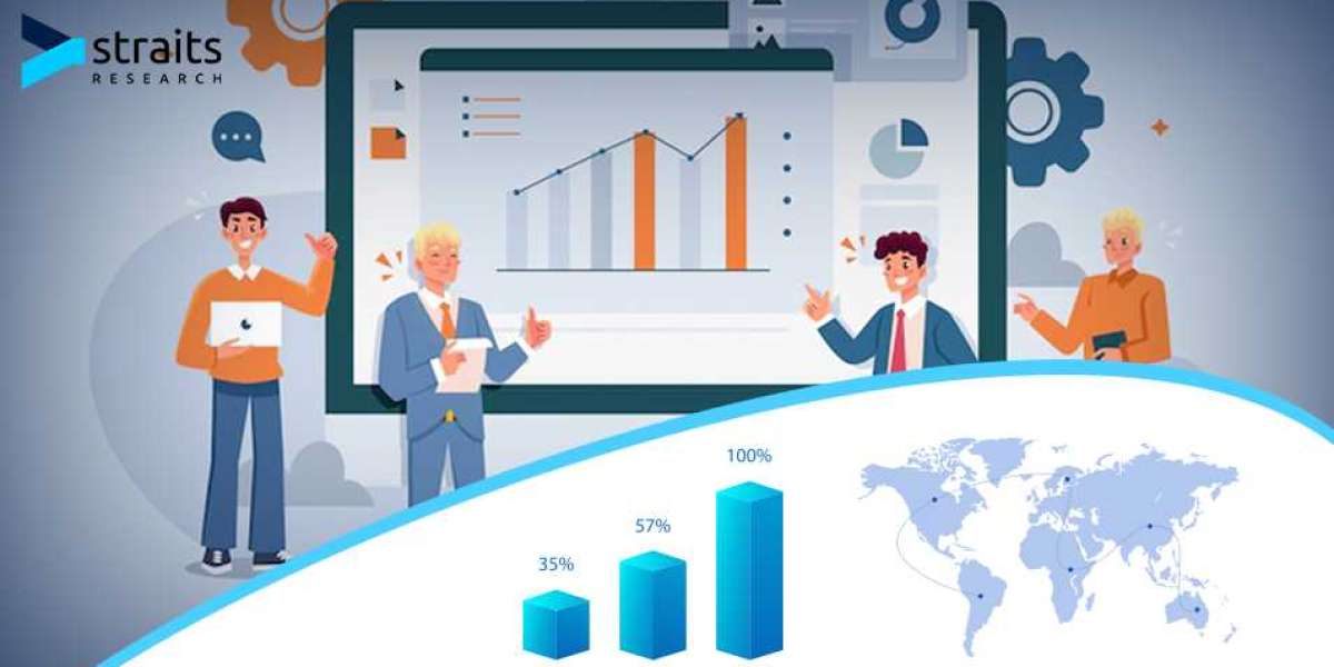 Underwater Drones Market Landscape Analysis: 50+ Key Players