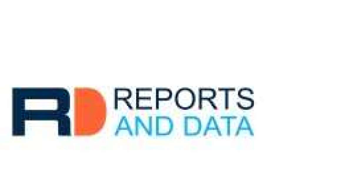 Rapid Diagnostics Market Size, Opportunities, Key Growth Factors, Revenue Analysis, For 2022–2028