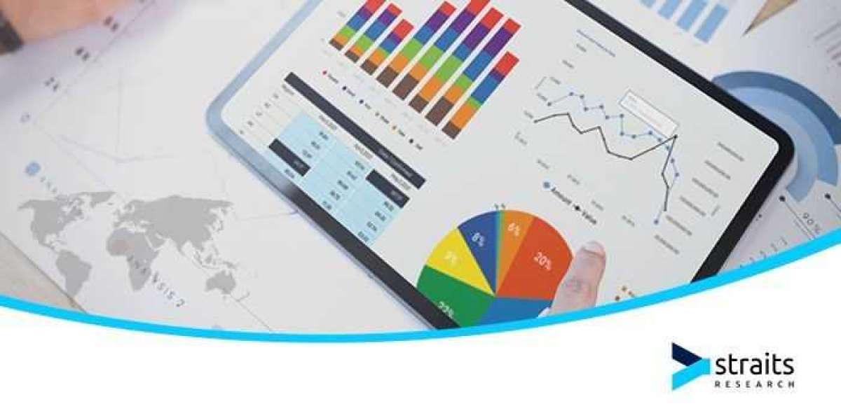 Bioreactors Market Outlook and Forecast By 2026 | Top Market Players  , Sartorius Stedim Biotech (Germany), Thermo Fishe