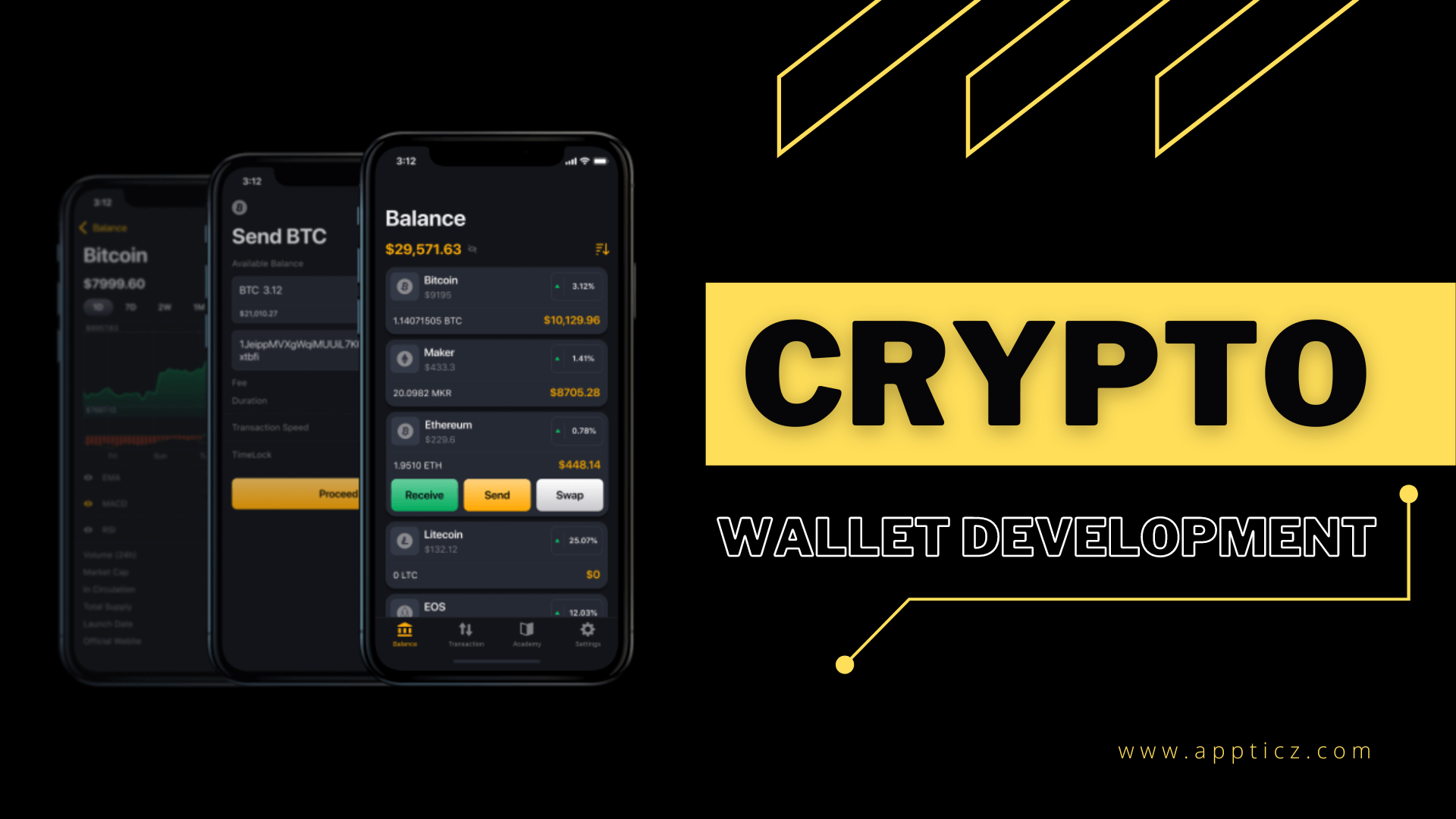 Cryptocurrency Wallet Development Company | Multi Crypto Wallet Development