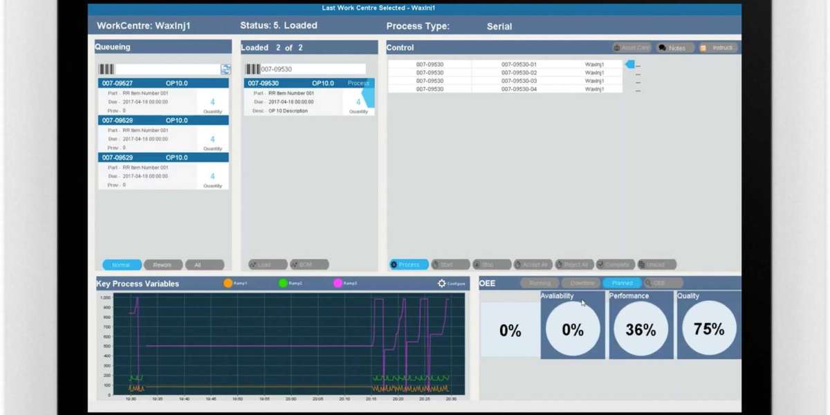 About the HMI monitor KTP400 Basic 6AV2123-2DB03-0AX0