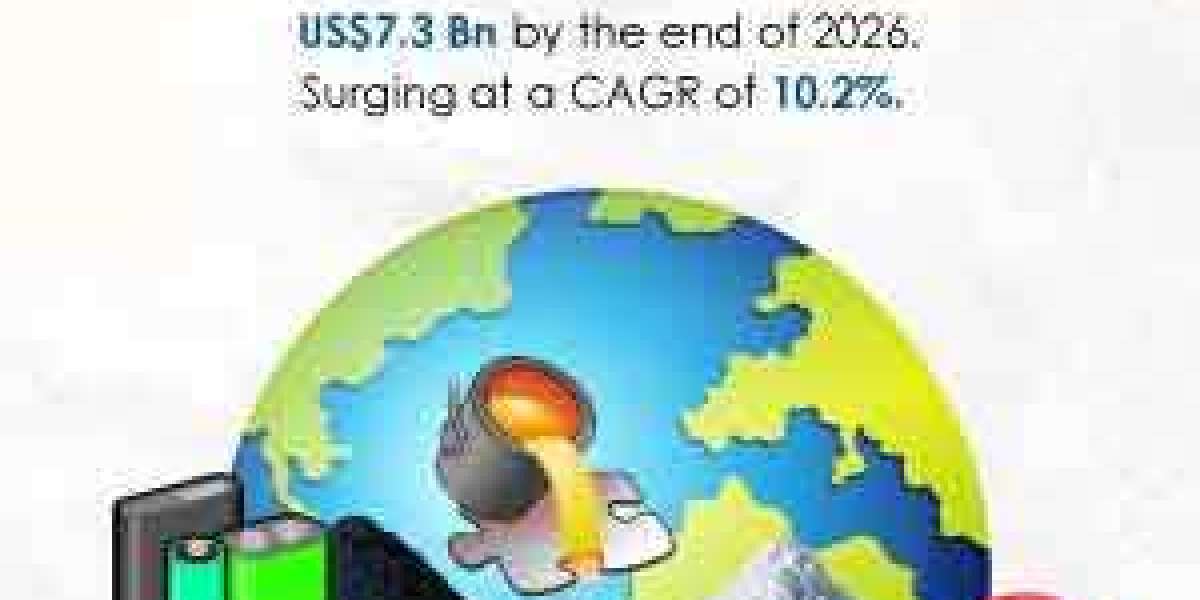 Global Rare Earth Elements Market is Estimated to be Worth US$7.3 Bn by the End of 2026