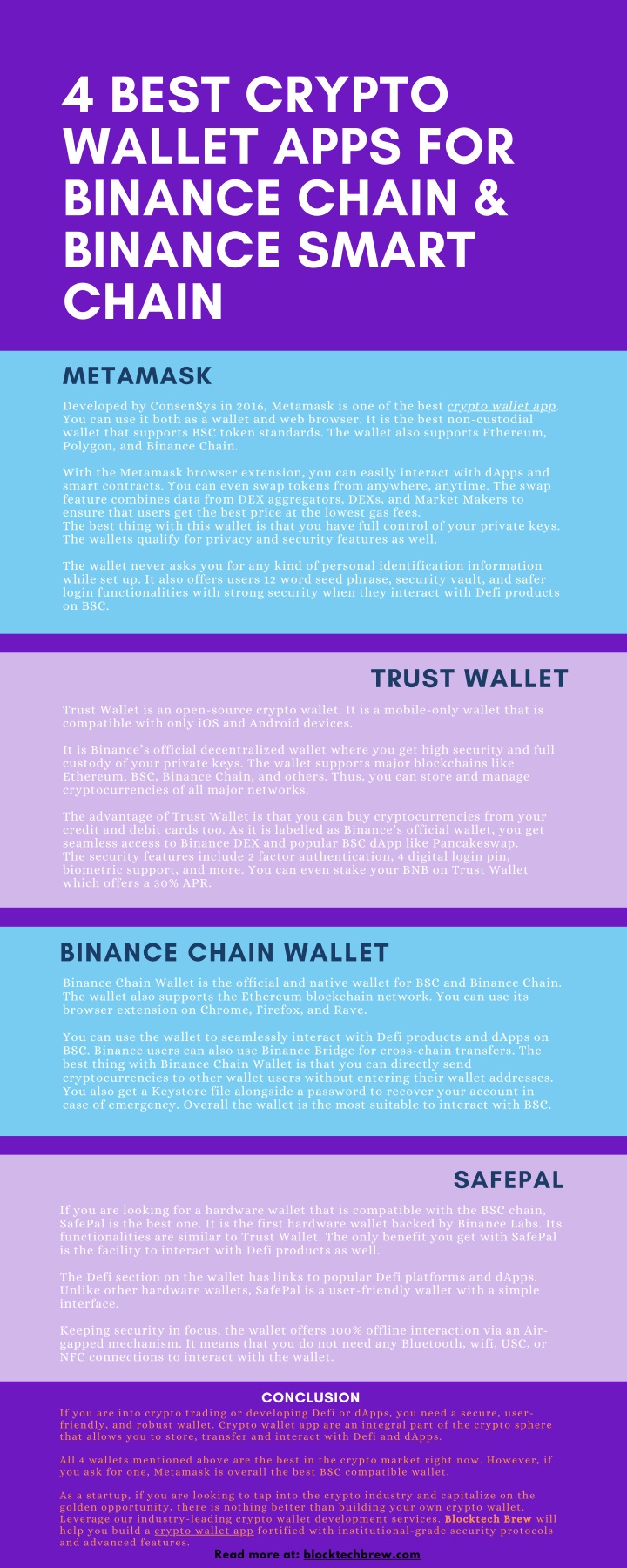 PPT - 4 Best Crypto Wallet Apps For Binance Chain and Binance Smart Chain PowerPoint Presentation - ID:11815733