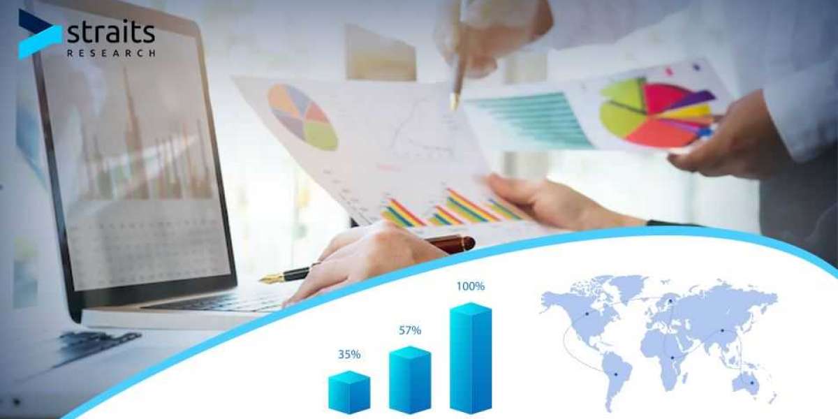 B Cell Lymphoma Treatment Market Size by Top Market Players Hoffmann-La Roche Ltd, Takeda Pharmaceutical Company Ltd, Ab