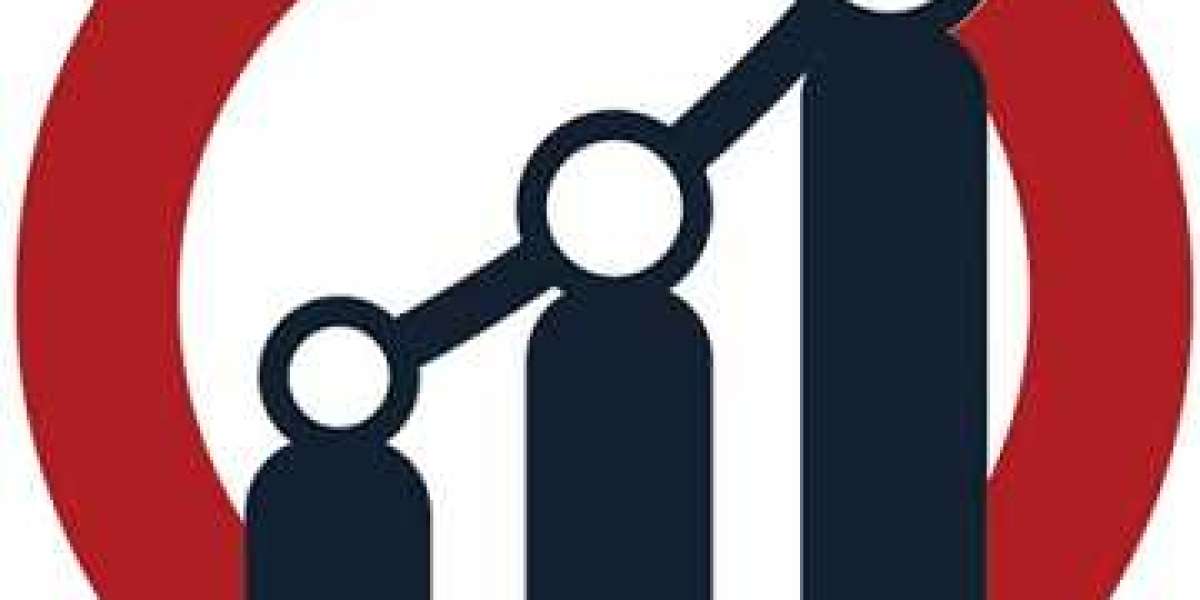 Commercial Aircraft Gas Turbine Engine Market Size, Share, Growth, Trends and Upcoming Opportunities 2030