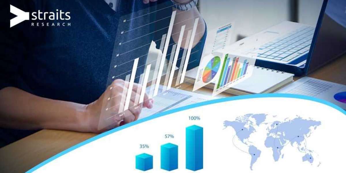 Sodium Dichromate Market Size is Set to Experience a Significant Growth Rate during Forecast Period