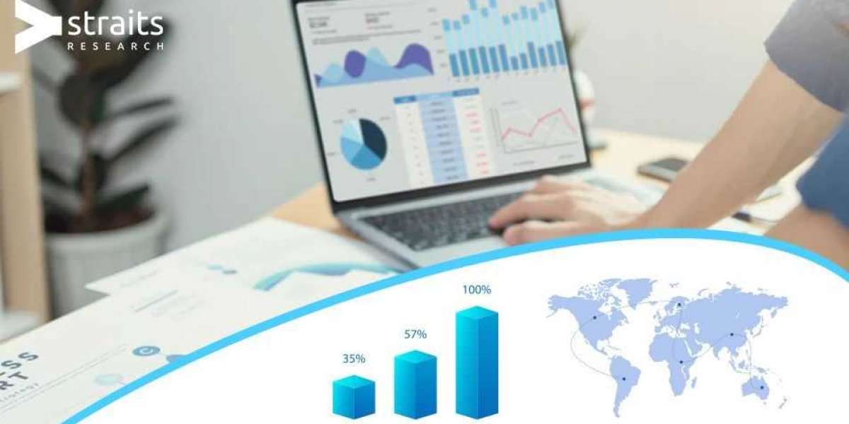 Satellite Internet and Mega-constellations Market Size Is Likely to Experience a Tremendous Growth in Near Future