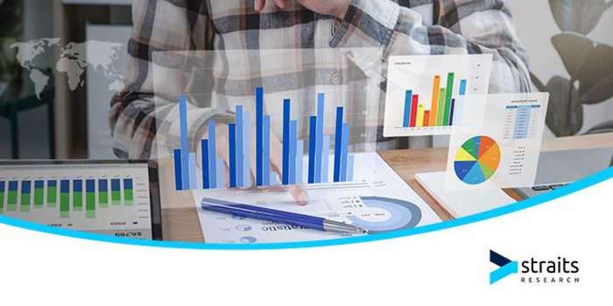 Melamine Market Size and Demands Analysis By 2030