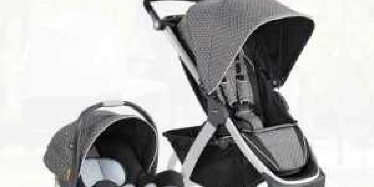 Baby Stroller Swot Analysis, Key Indicators, Forecast 2029