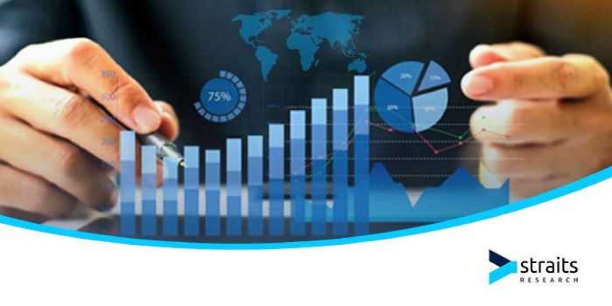 Retail Self-Checkout Terminals Market Size | Top Industry Players Diebold Nixdorf Inc, Digimarc, ECR Software (ECRS) Cor