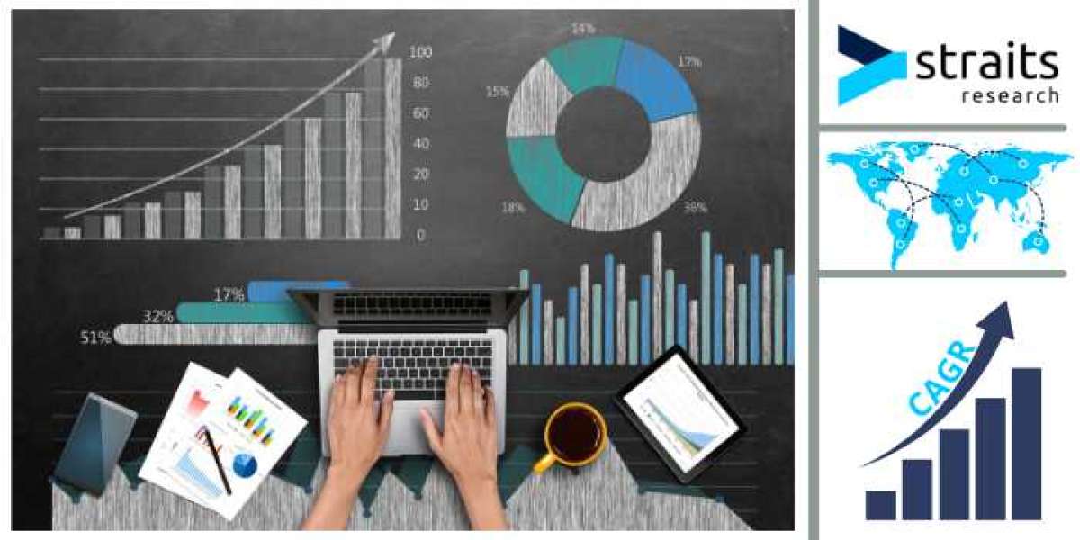 Weatherization Services Market Size  By Forecast 2030 | Top Prominant Payers TopBuild Corp, Installed Building Products,