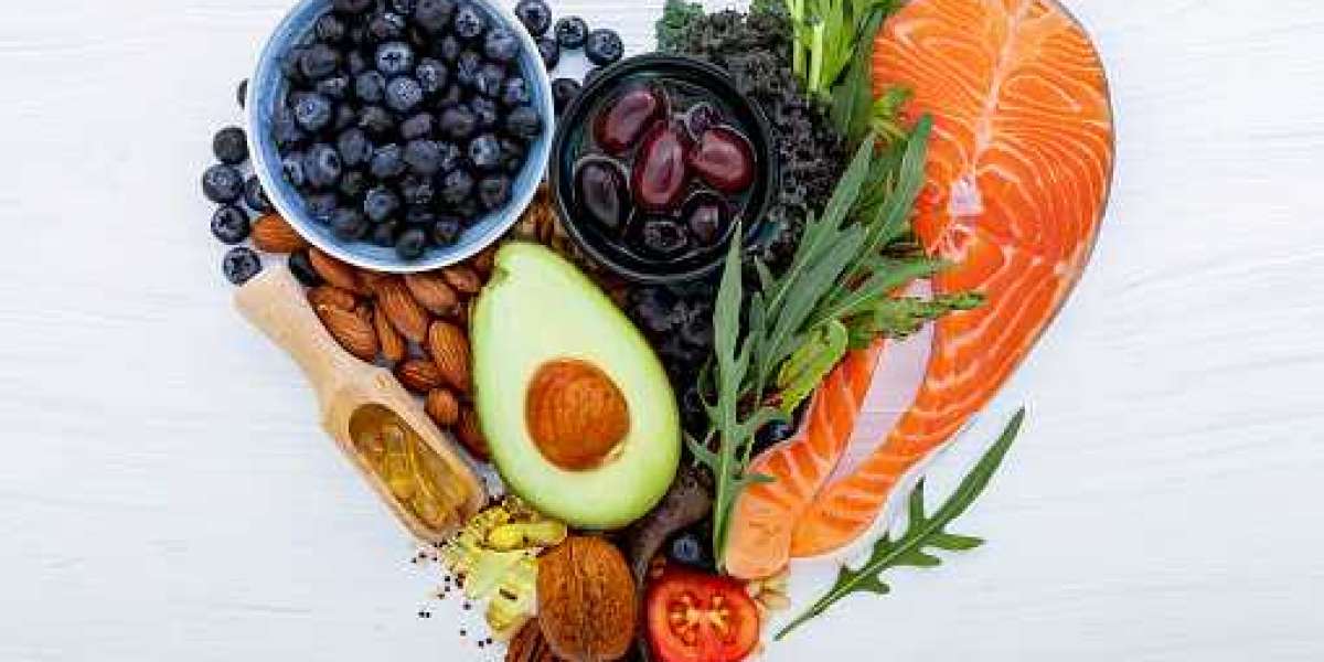 Food Antioxidants Market by Top Competitor, Regional Shares, and Forecast 2030