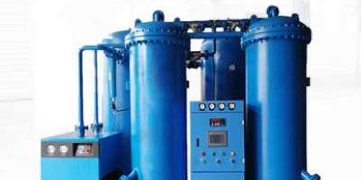 Nitrogen Generators Market Study, New Project Investment and Forecast till 2029