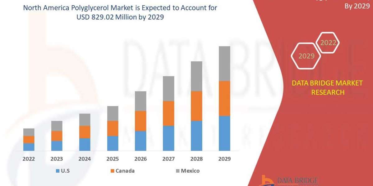 Wire Feed Welding Processes Gain Prominence, Boosting North America Welding Wire Market