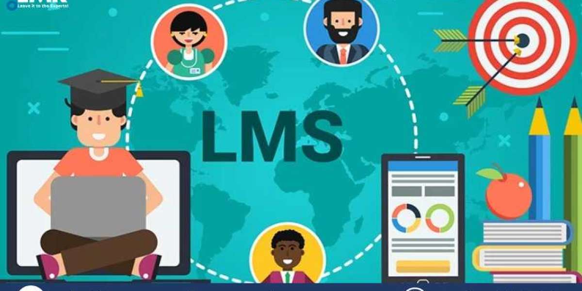 North America Learning Management System Market Size, Share, Price, Report and Forecast 2023-2028