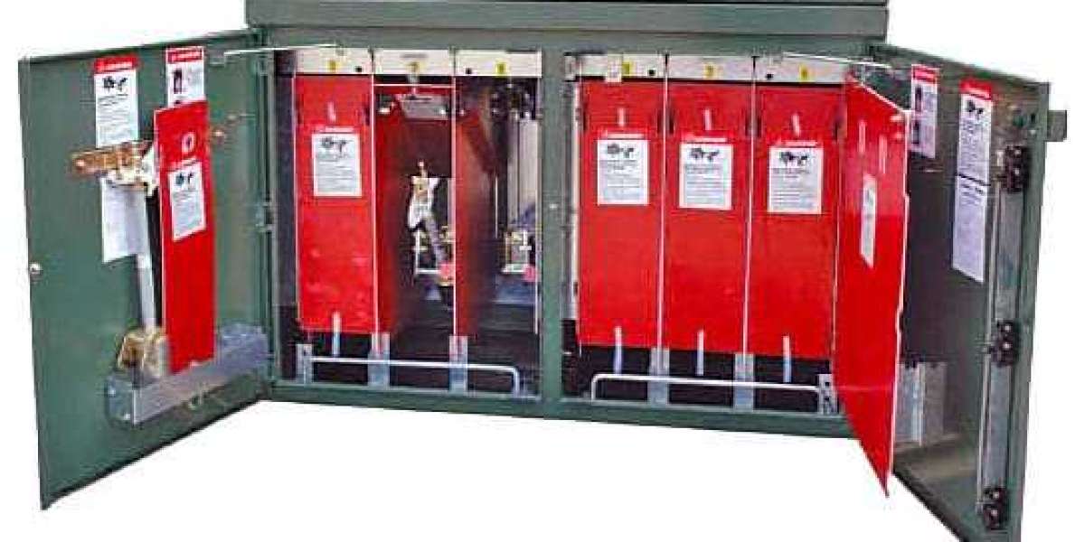 Pad-Mounted Switchgear Market Market Analysis Report 2020-2028