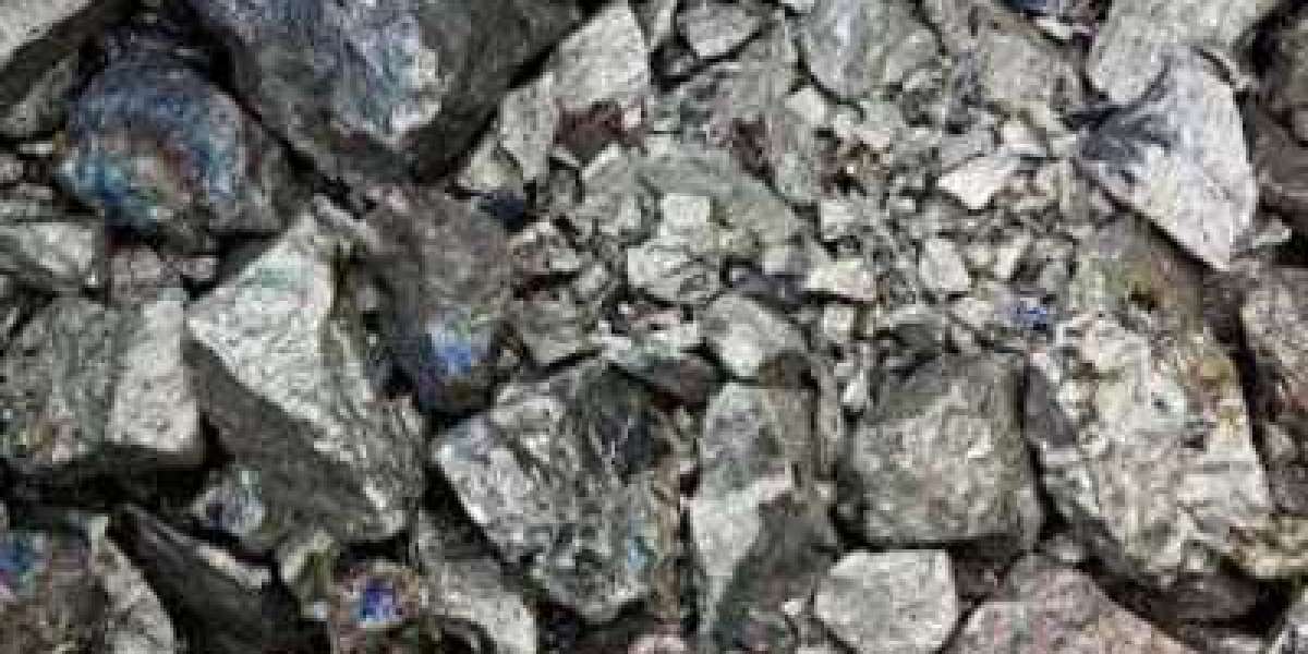 Nickel Niobium Market : Size, Share, Forecast Report by 2030