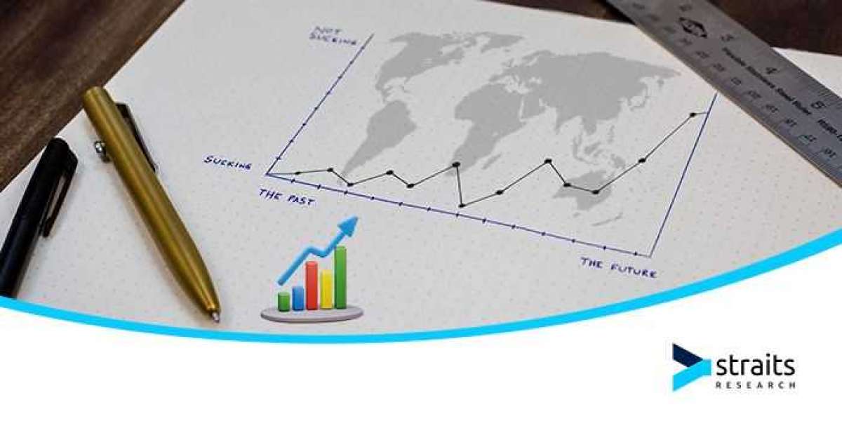 Tag Management System Market Study by Latest Research, Trends, and Revenue till Forecast