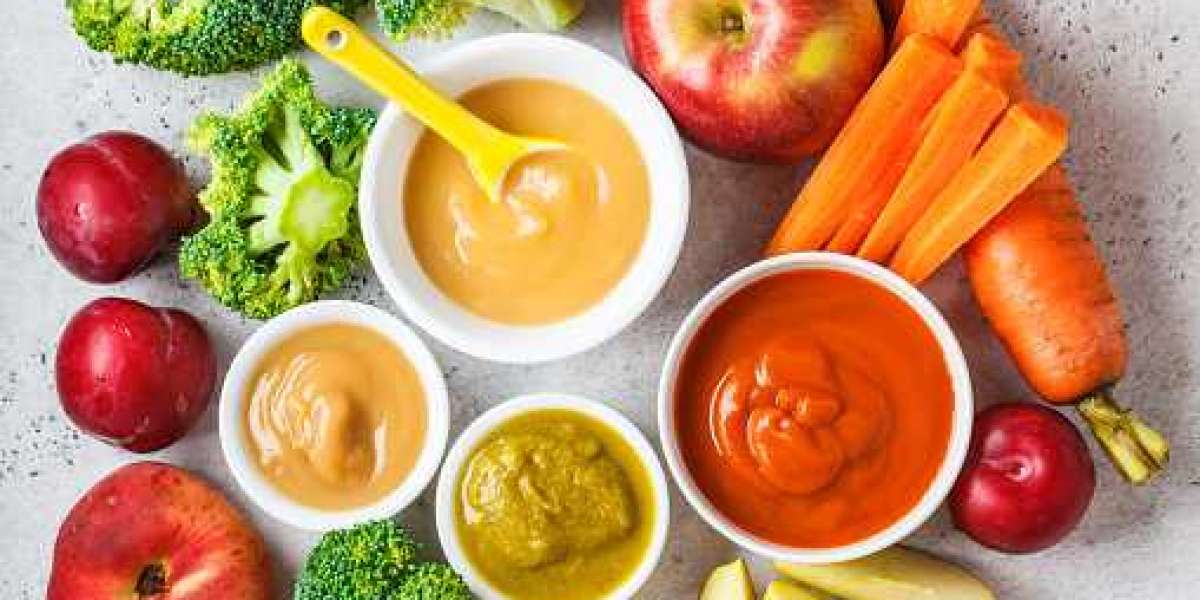 Fruit Puree Market Demand, Industry News, and Developments Analysis 2027