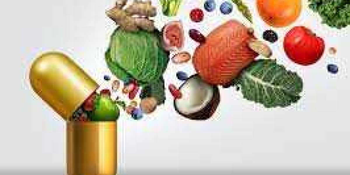 Nutricosmetics Market Share, Segmentation of Top Companies, and Forecast 2030