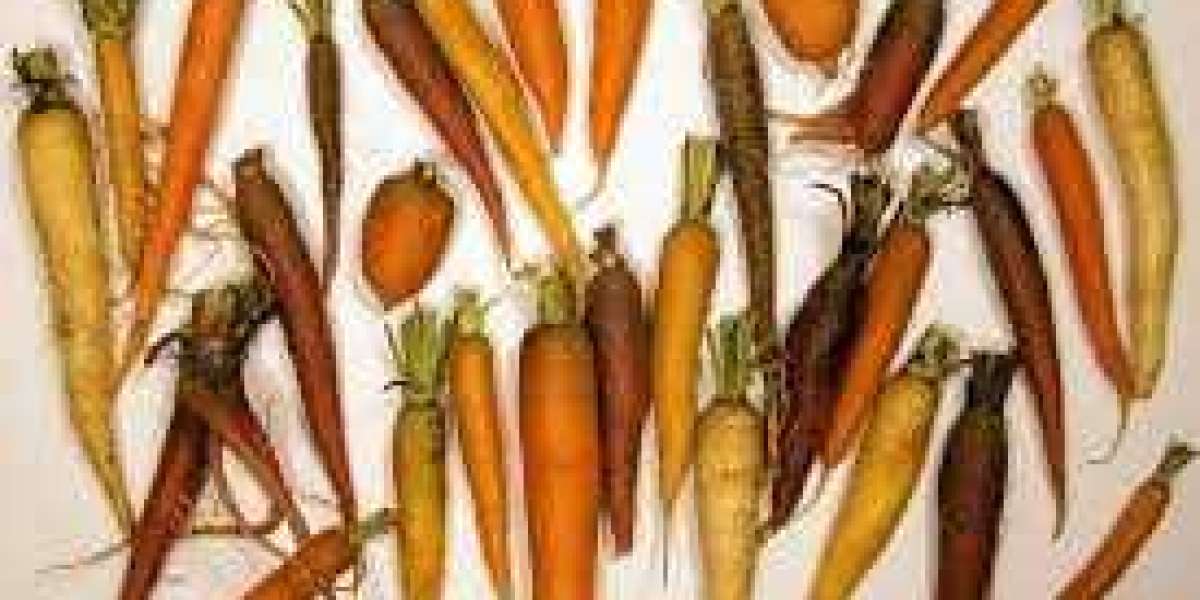 Feed Carotenoids Market Growth, Trends, Forecast 2022-2029