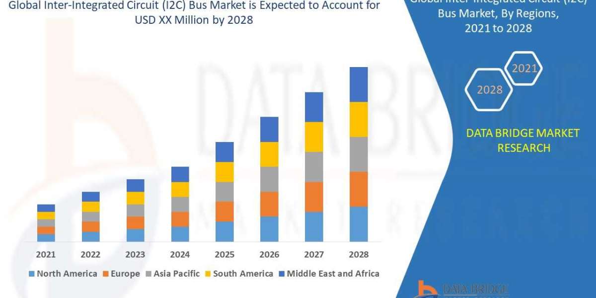 Inter-Integrated Circuit (I2C) Bus Market is expected to Rise at a Highest CAGR of 5% by 2029, Size, Share, Emerging Tre