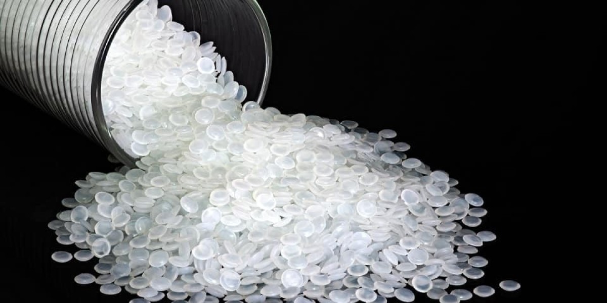 Polypropylene Market Regional Share and Global Forecast to 2029