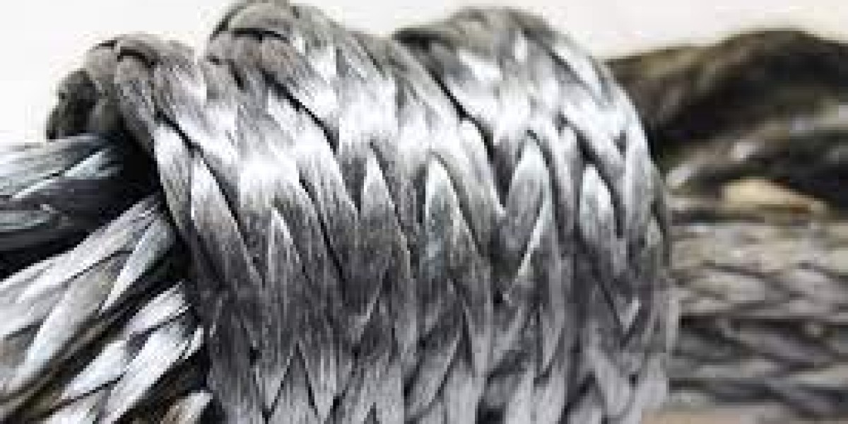 High Performance Fibers Market Growth Statistics, Key Players and Forecast 2029