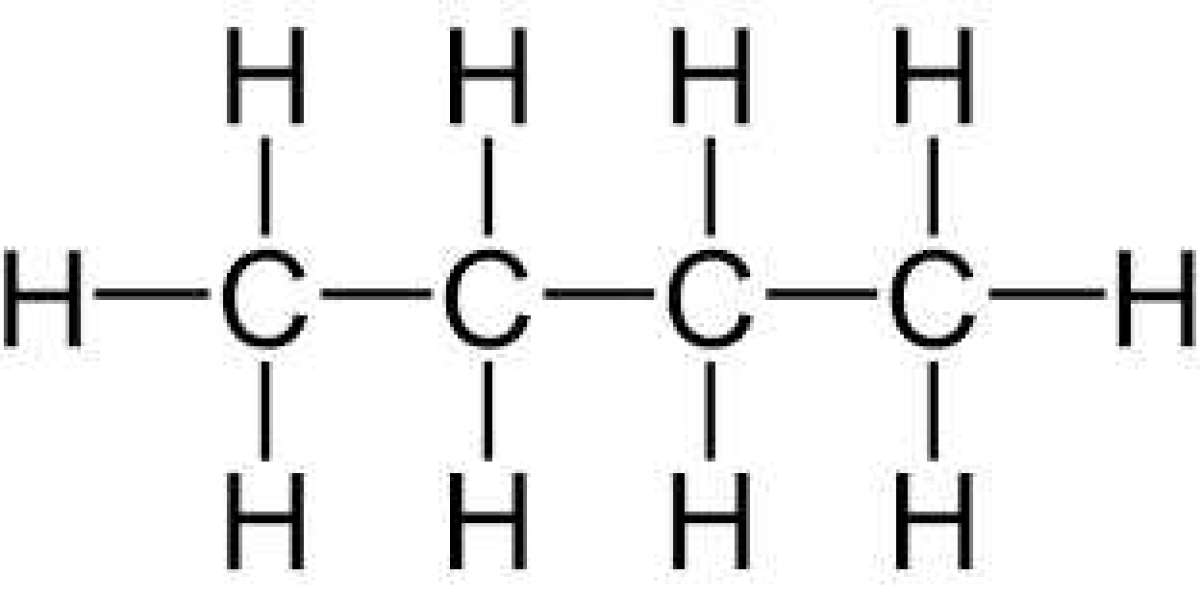 Butane Market Growth by Top Companies, Gross Margin, Forecasts 2022 to 2028