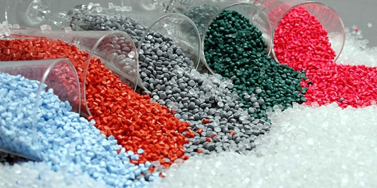 Polyurethane Additives Market Size, Share and Global Forecast to 2029