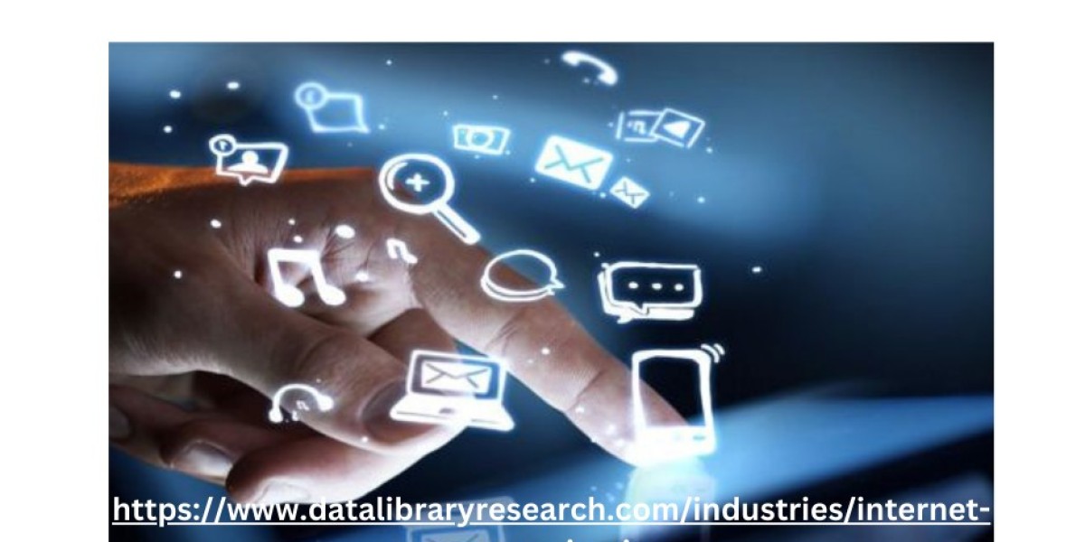 Construction Software Market Estimated to Exhibit 11% CAGR through 2029