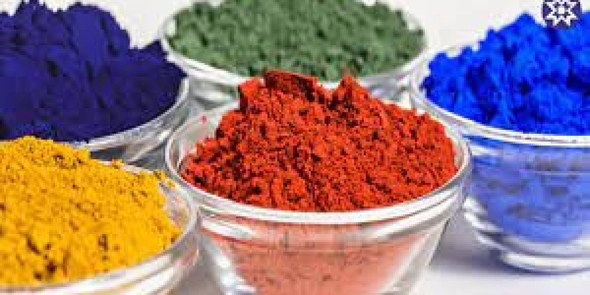 Pigments Market Growth Statistics, Key Players and Forecast 2029