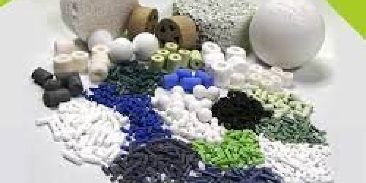 Polyolefin Catalyst Market Statistics and Regional Forecast to 2029