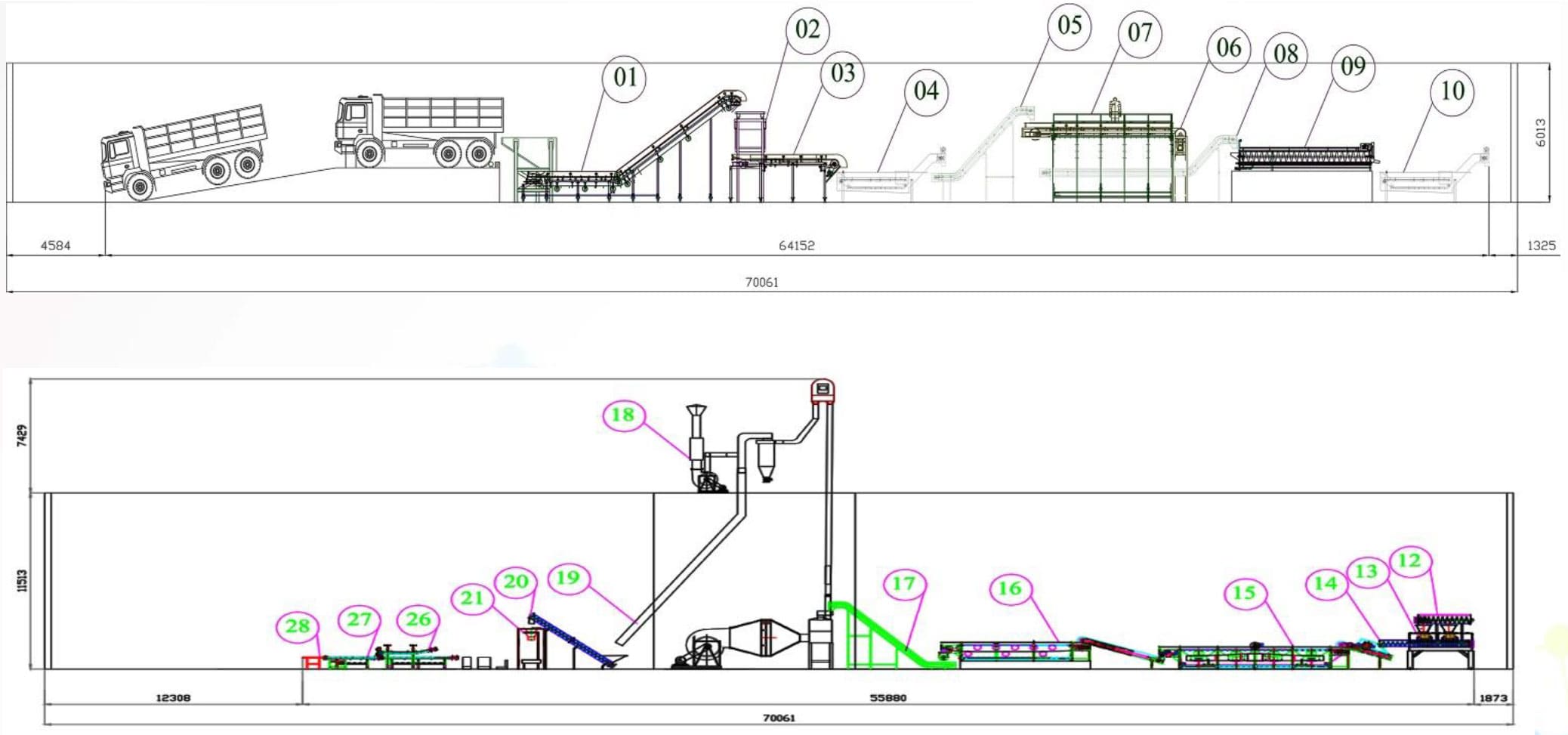 Highly Productive and Robust Cassava Processing Machinery | Gem Drytech Systems LLP