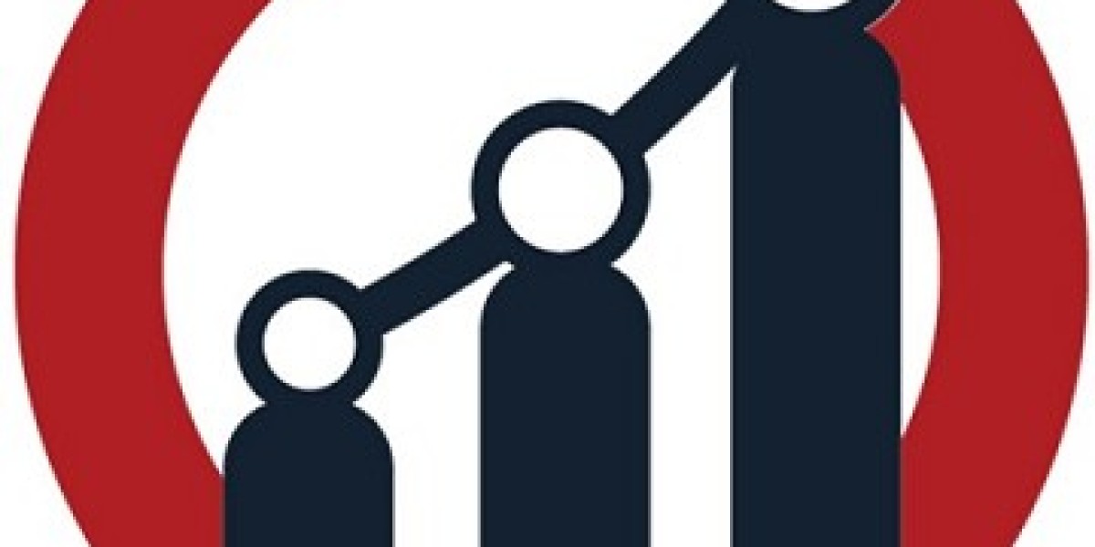 Space Debris Monitoring and Removal Market Report, Deep Analysis of Key Vendor in the Industry 2030