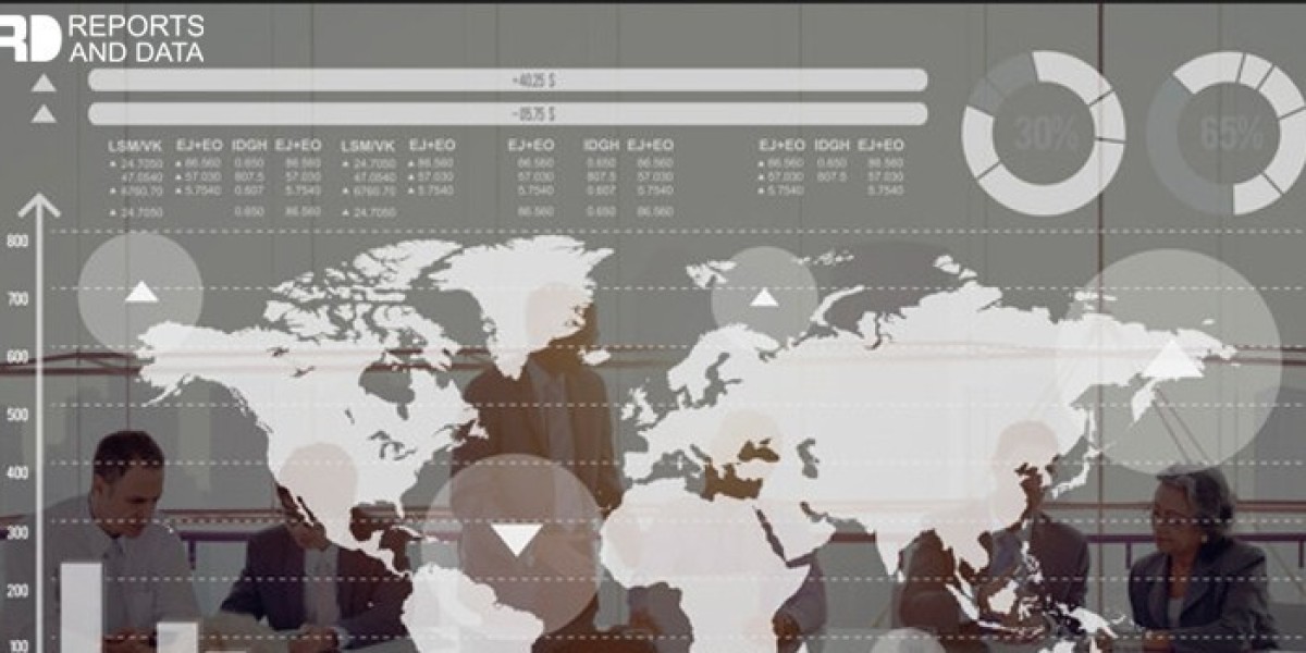 Ancillary Services Power Market Size, Regional Trends and Opportunities, Revenue Analysis, For 2023–2032