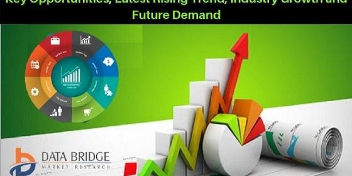 Terahertz and Infrared Spectroscopy Market: Industry Size and Forecast By 2029