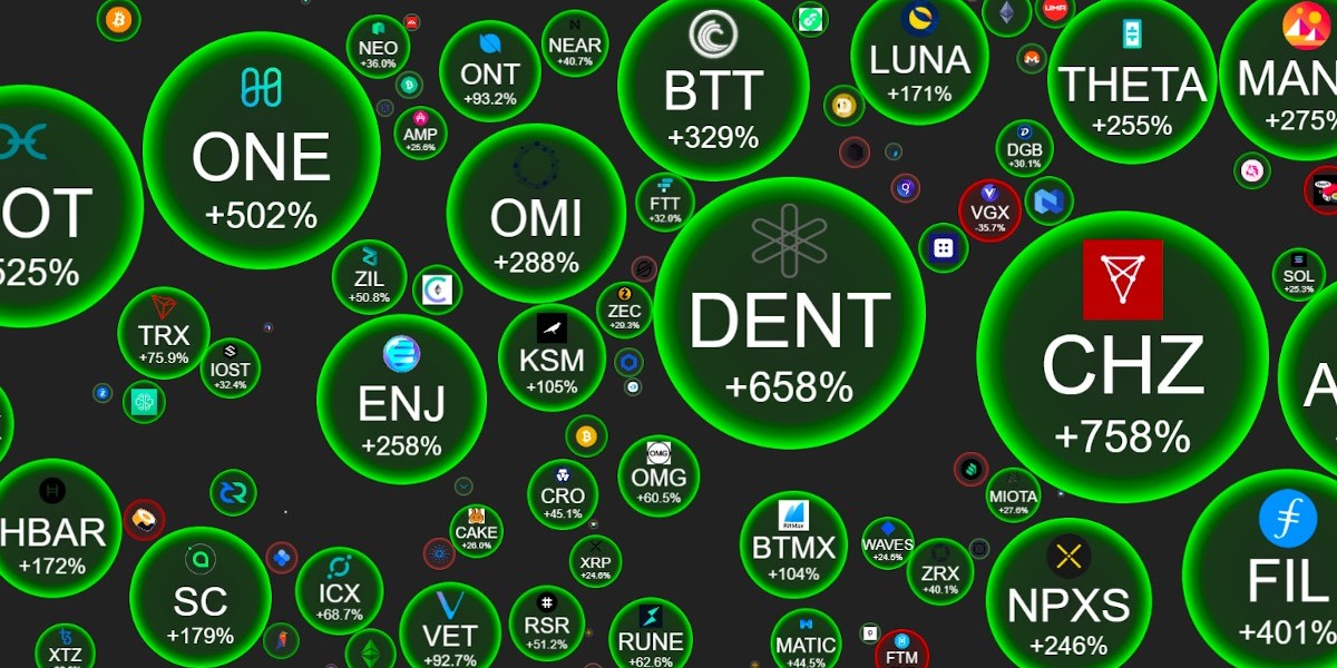 How to Manage Crypto Bubbles- Ask Experts